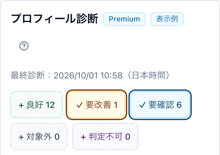 プロフィール診断の見出しと補足ボタン、最終診断日時、状態別の件数と絞り込みボタン
