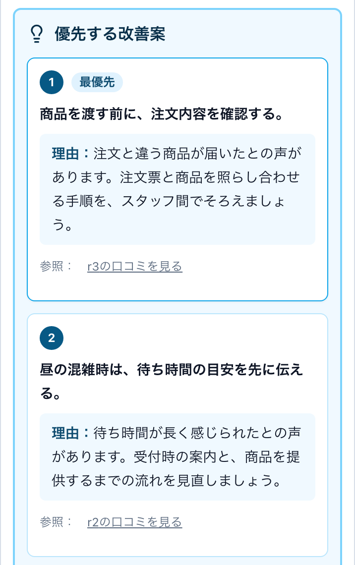 青い枠の改善案一覧。最優先の注文確認、次に待ち時間の案内と、それぞれの理由と参照ID